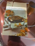 Wear Ever Hallite Copper Top Electric Skillet Fry Pan Works Great Teak Handles. Fixed Price $38.00.