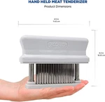 Meat Tenderizer Blades Rows For Jaccard JCR200348. Fixed Price $49.16.
