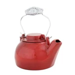 Minuteman International 2.5 Quart Cast Iron Humidifying Kettle T-16-R. Fixed Price $129.99.