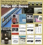 Philips Service Manuals Hifi Schematics Audio Repair, Computer Dvd NO.2 Of 3. Fixed Price $12.97.